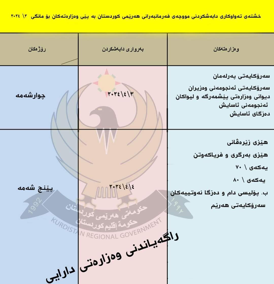 ر